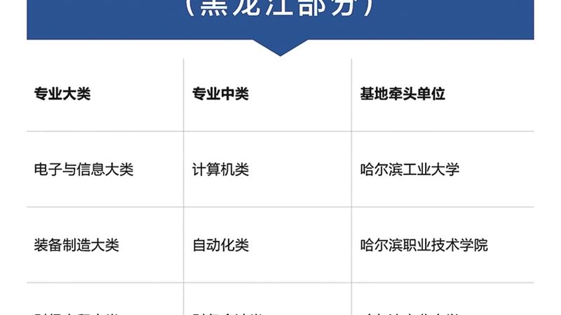 2025年考研辅导班收费标准揭秘：价格背后的考量因素
